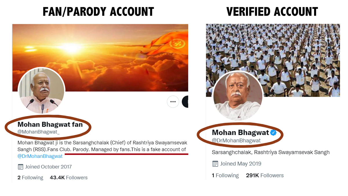 दावा किया जा रहा है कि RSS प्रमुख मोहन भागवत ने ट्वीट कर पीएम मोदी की 15-16 घंटे काम करने को लेकर सराहना की है.