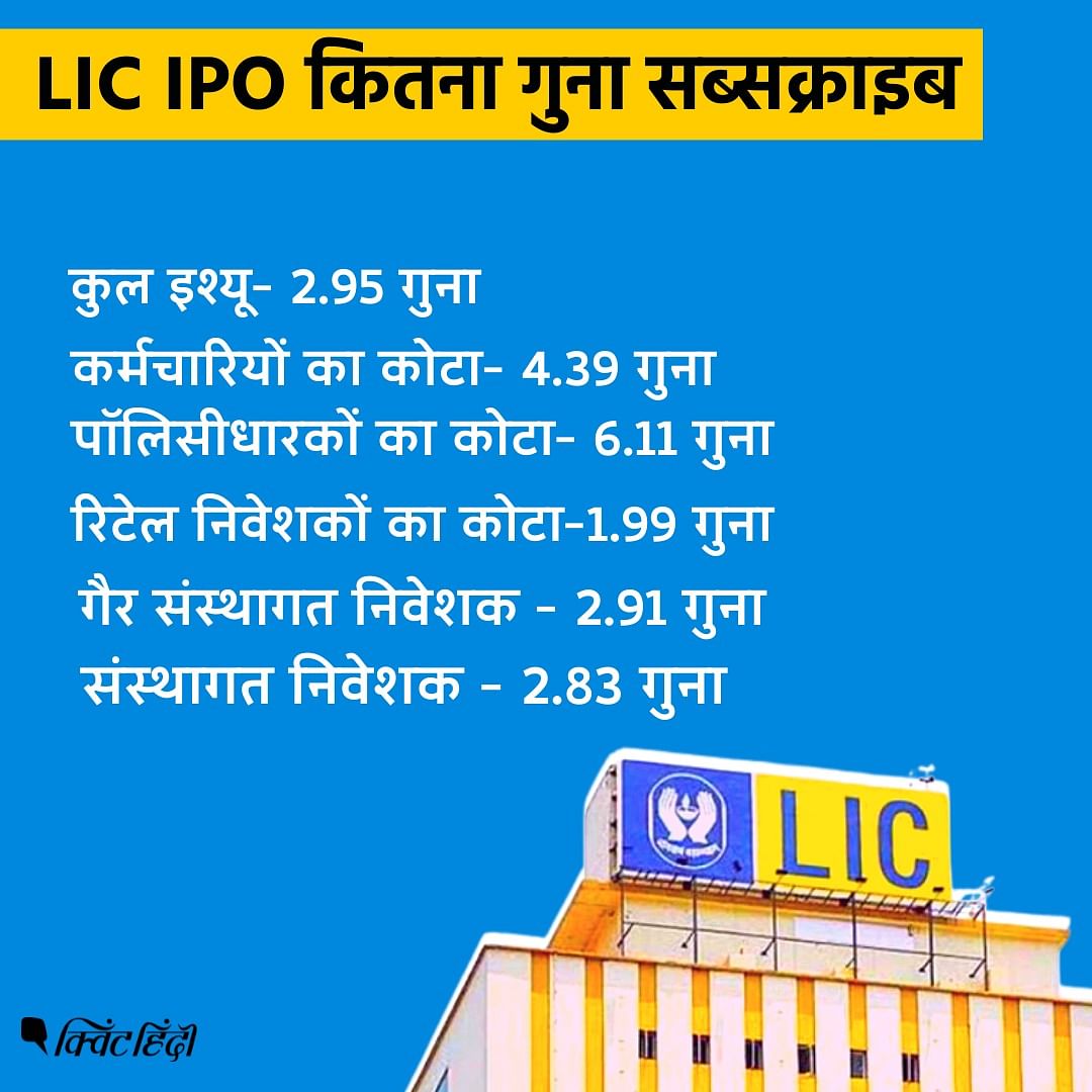 LIC IPO में विदेशी पोर्टफोलियो निवेशक (FPI) ने 4,000 करोड़ रुपये से भी कम का निवेश किया 