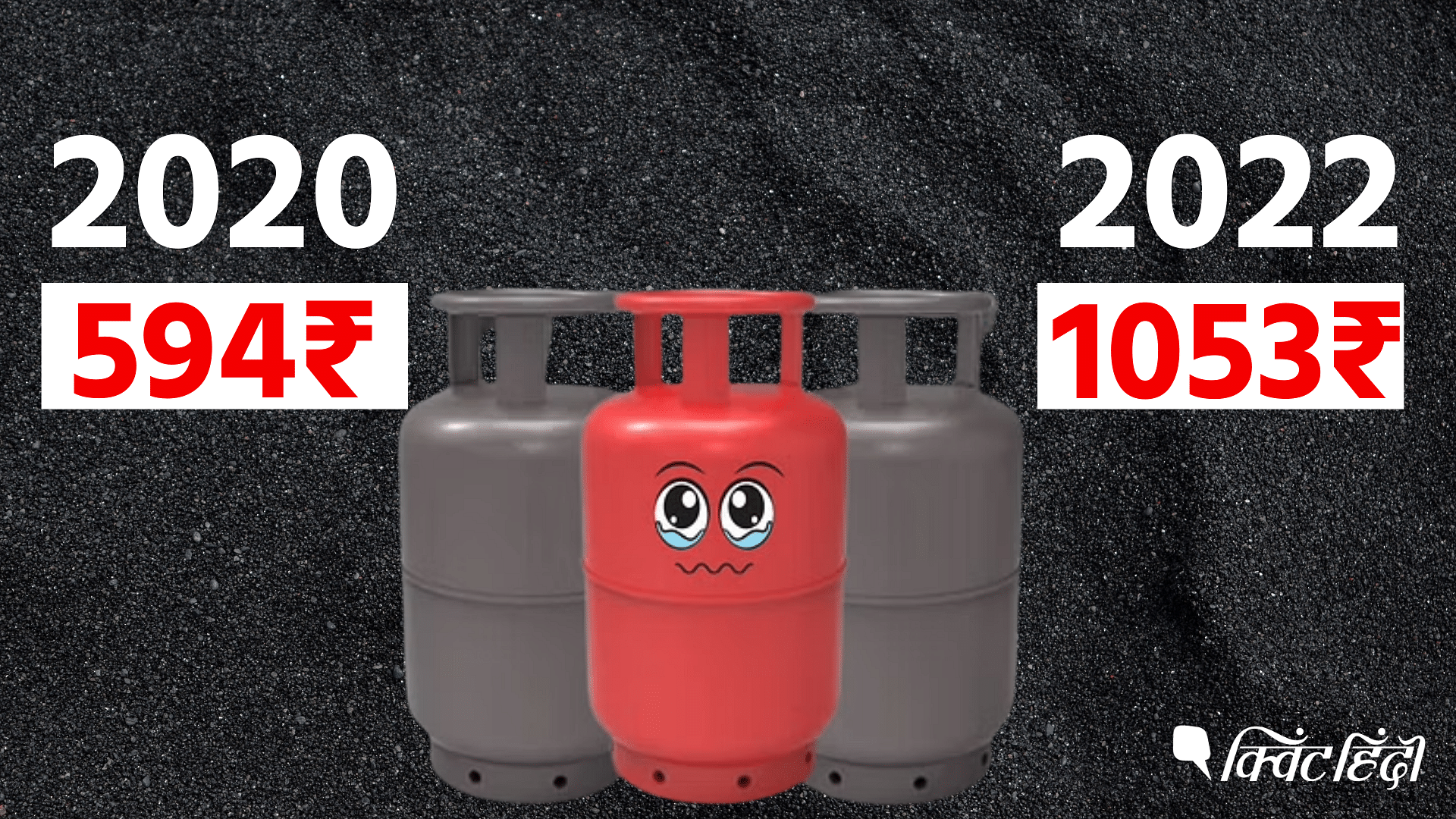 <div class="paragraphs"><p>Domestic LPG Cylinder के दामों में बढ़ोतरी, पिछले एक साल में कितने बदले रेट?</p></div>