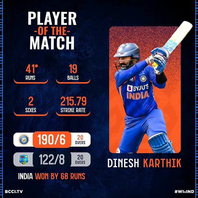 IND vs WI 1st T20: दिनेश कार्तिक ने आखिरी ओवर्स में तेजी से बल्लेबाजी करते हुए 19 गेंदों पर 41 रन बनाए