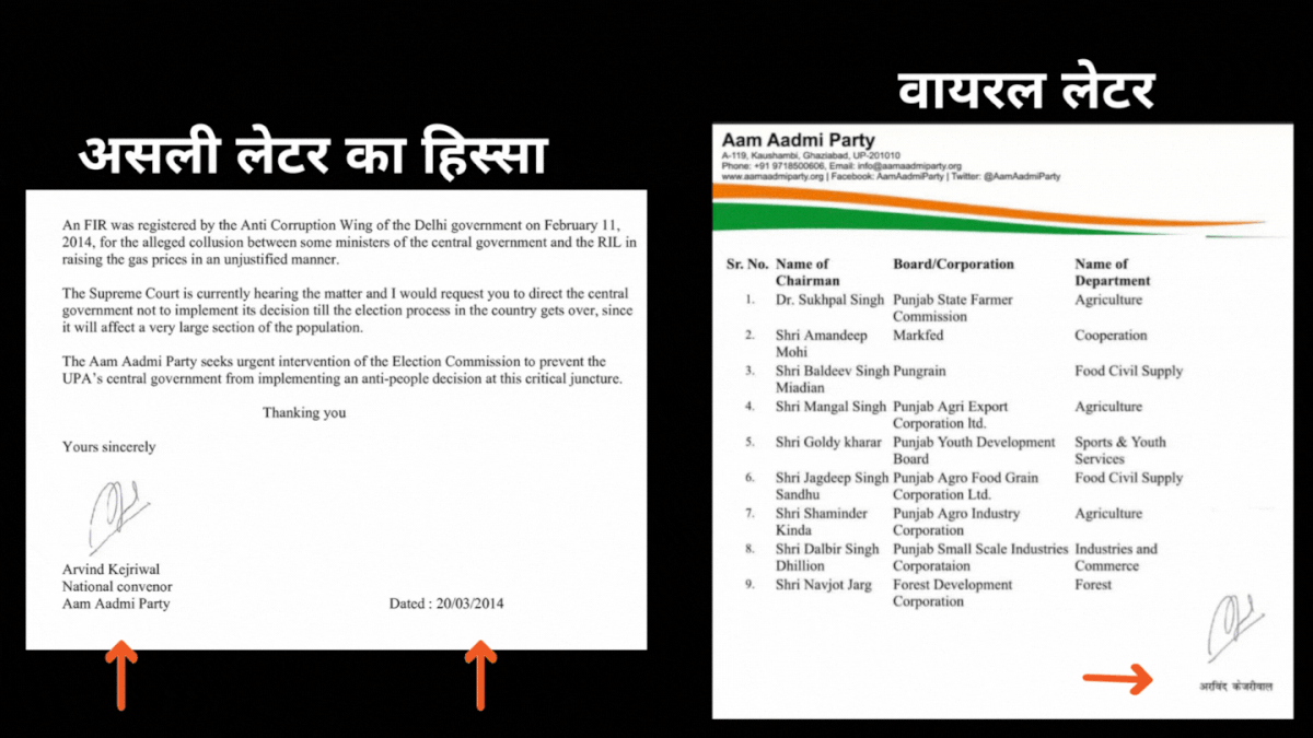 कांग्रेस नेता अमरिंदर सिंह राजा और सुखपाल सिंह ने AAP का बताकर एक फेक लेटरहेड शेयर किया