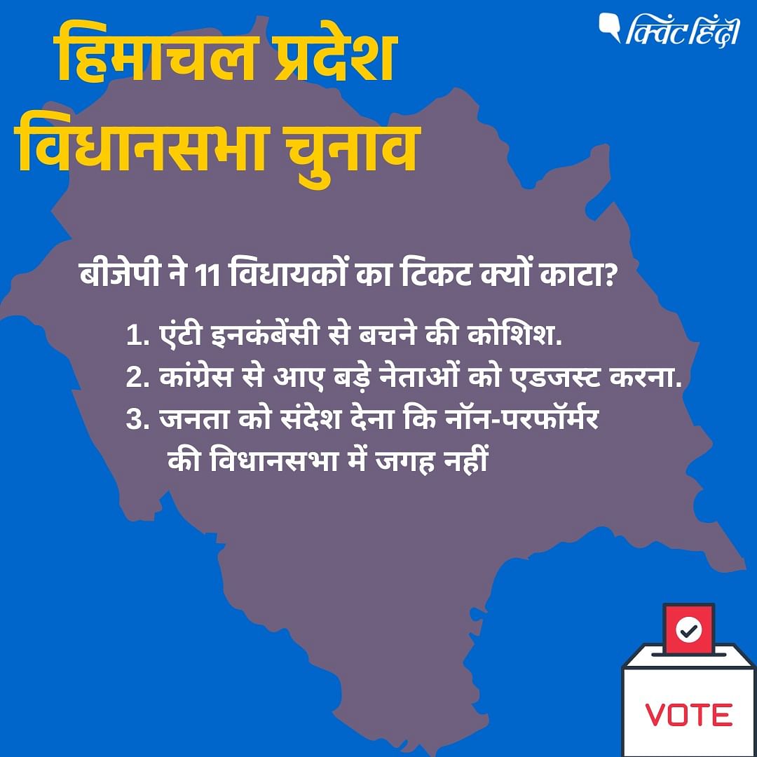 Himachal Pradesh Elections 2022: क्यों बीजेपी अपने विधायकों को चुनाव से पहले पिंड छुड़ा रही है?