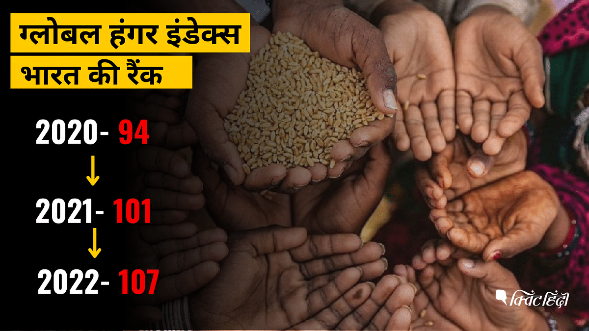 Global Hunger Index में इससे पहले भारत 101वें स्थान पर था. 