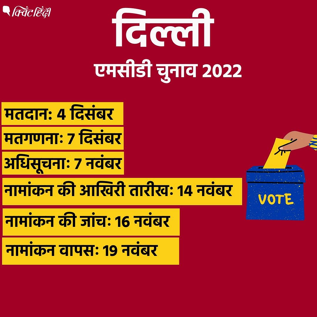 Delhi MCD Elections: क्या गुजरात और हिमाचल के साथ दिल्ली पर ध्यान दे पाएंगे केजरीवाल?
