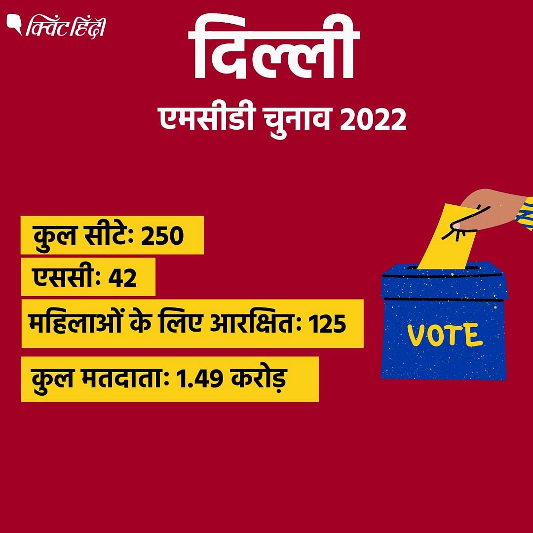 Delhi MCD Elections: क्या गुजरात और हिमाचल के साथ दिल्ली पर ध्यान दे पाएंगे केजरीवाल?