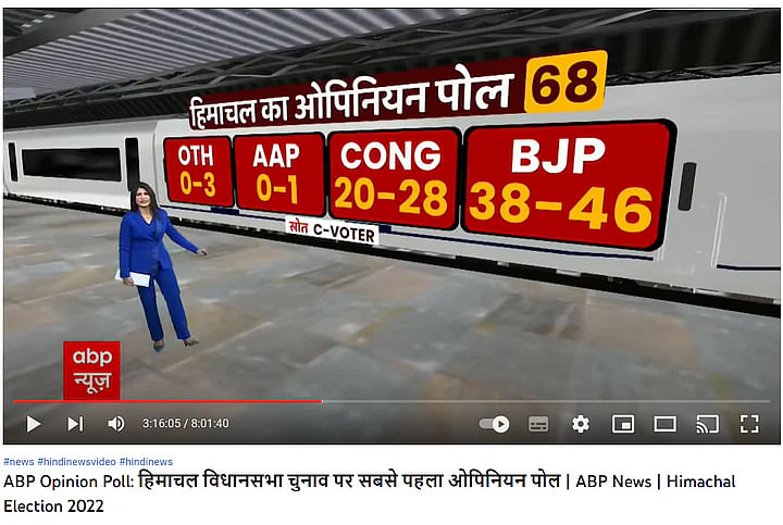 ABP News के हाल के ओपिनियन पोल में हिमाचल प्रदेश में BJP की जीत का अनुमान बताया गया है.