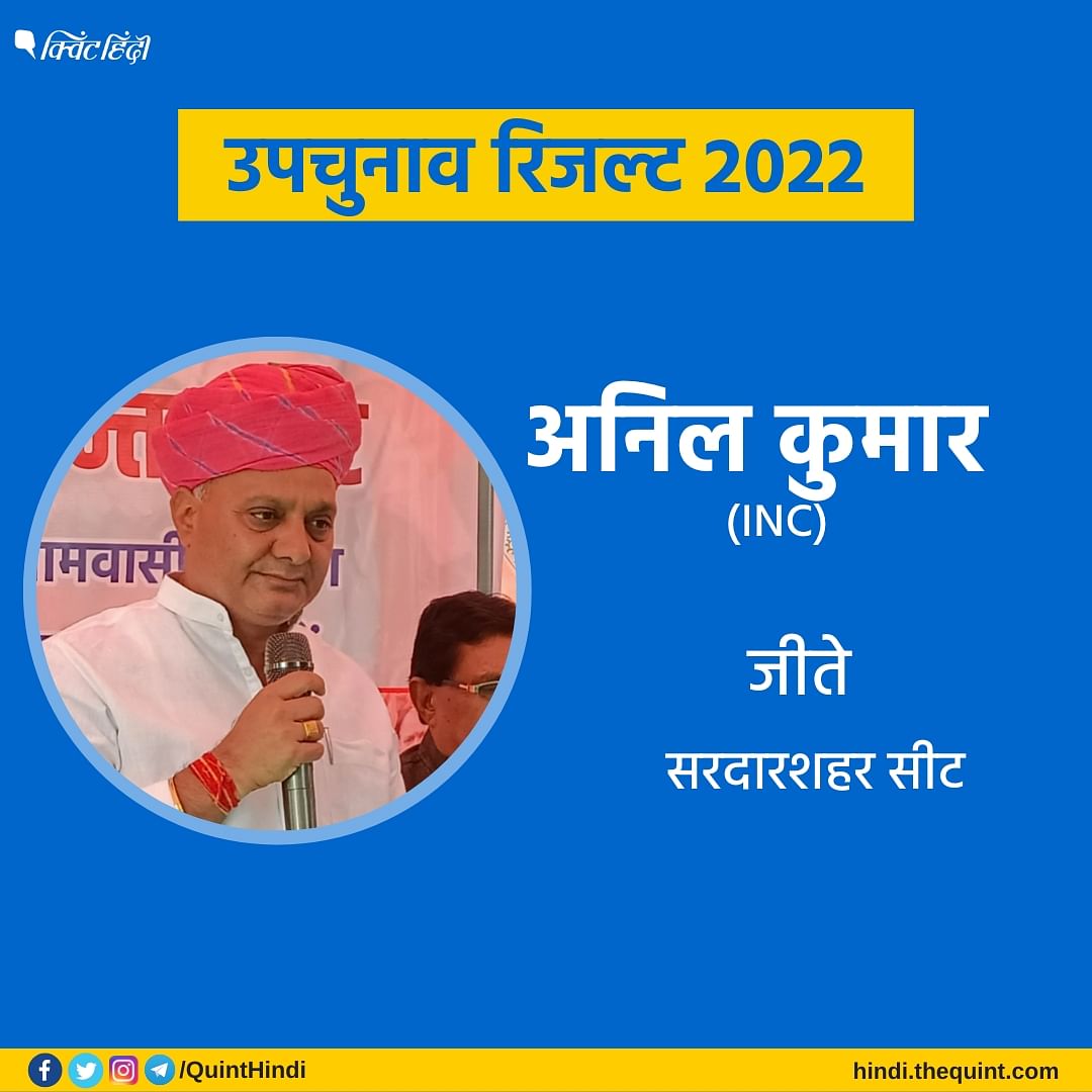 By Election 2022 Results: Mainpuri,Rampur, Khatauli, Kurhani, Sardarshahar, Padampur, Bhanupratappur रिजल्ट अपडेट्स.