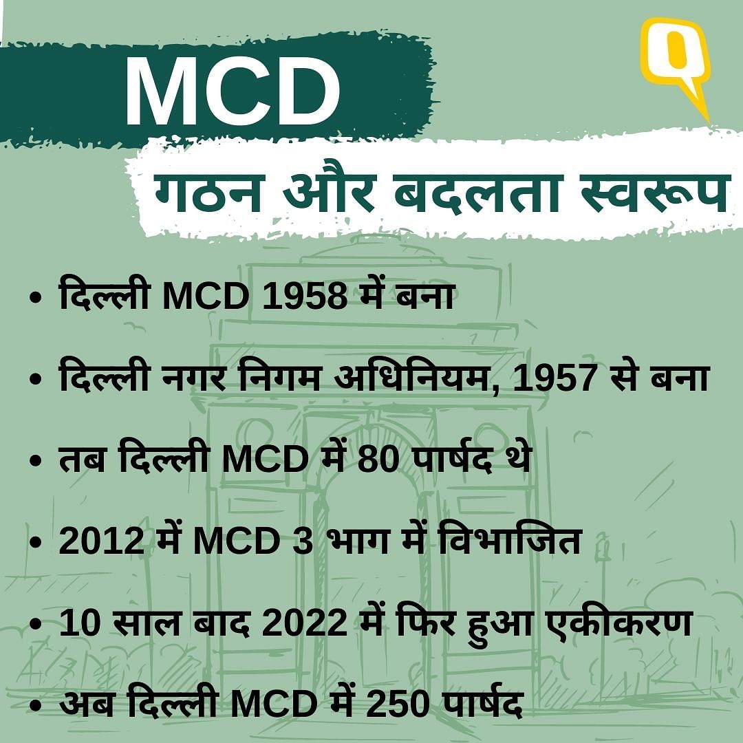 Delhi MCD Explained: सफाई से प्राइमरी स्कूल चलाने तक के लिए दिल्ली नगर निगम के पास पैसा कहां से आता है?