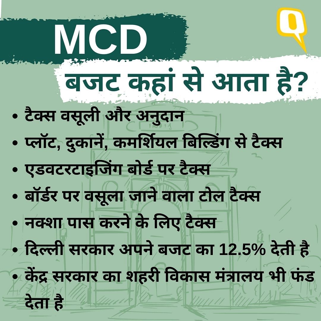 Delhi MCD Explained: सफाई से प्राइमरी स्कूल चलाने तक के लिए दिल्ली नगर निगम के पास पैसा कहां से आता है?