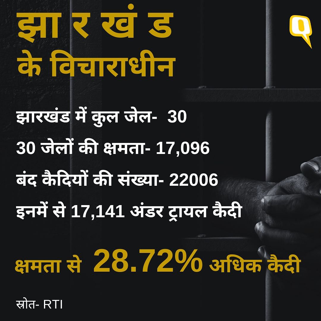 Jharkhand की 30 जेलों में 17,141 अंडर ट्रायल कैदी हैं. जबकि कुल क्षमता ही 17,096 है