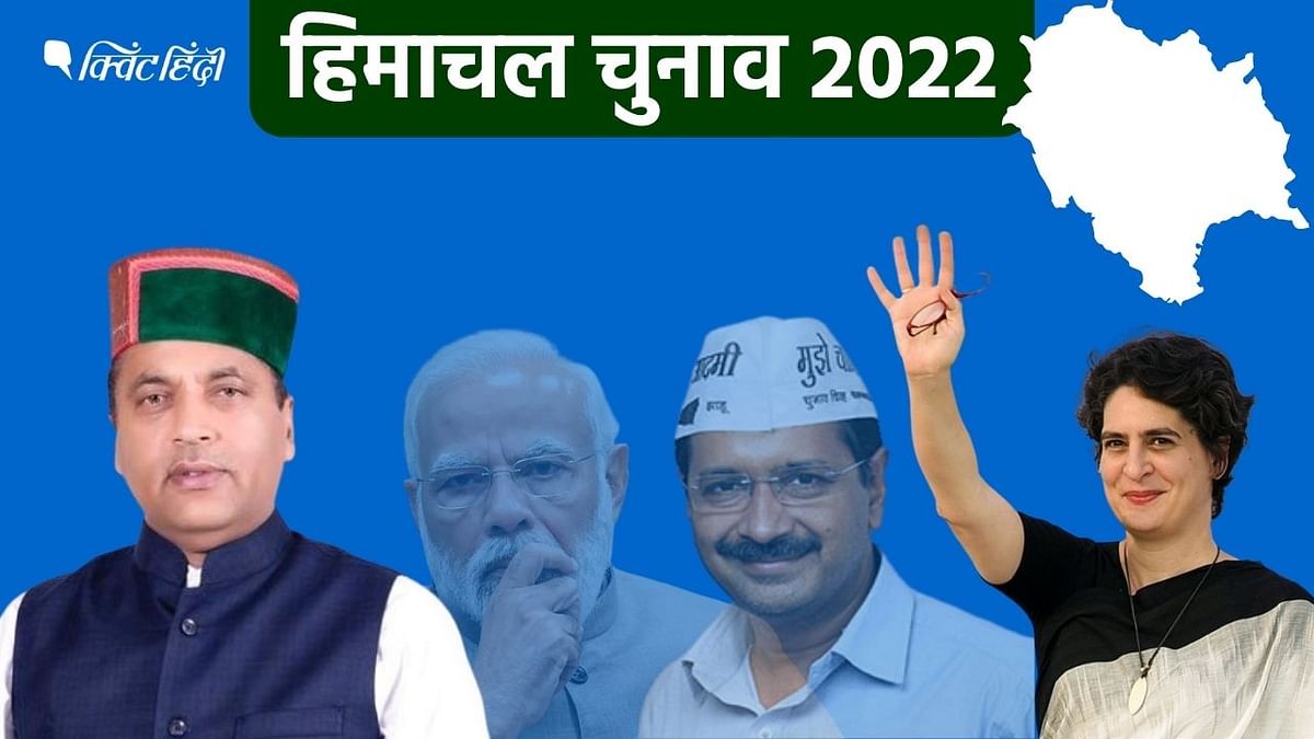 Himachal Exit Poll: बीजेपी को झटका, फायदे में कांग्रेस- फिर भी कहां फंसा पेंच?