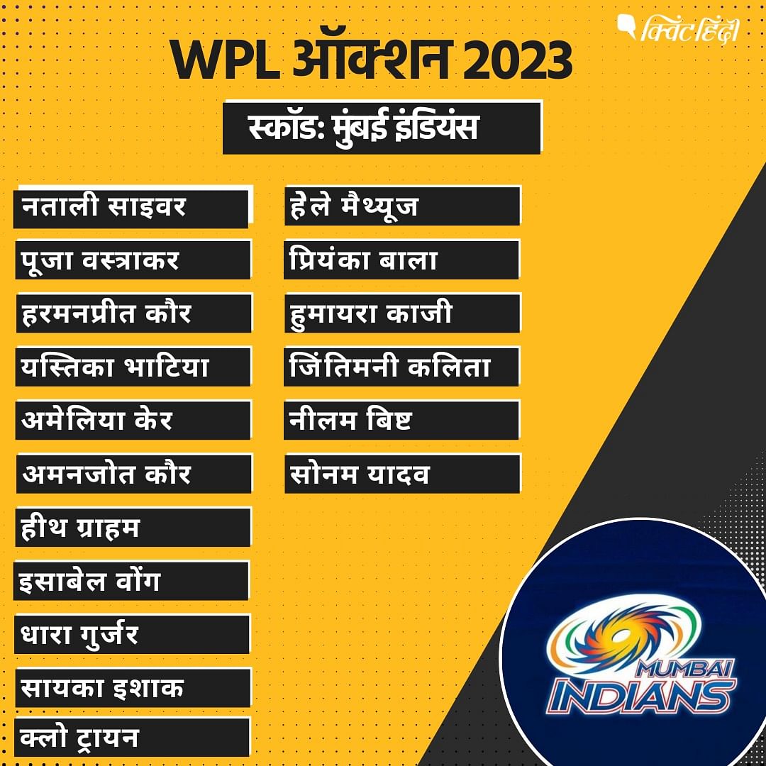  इस बार होने वाले वीपीएल में 5 टीमें हिस्सा ले रही हैं