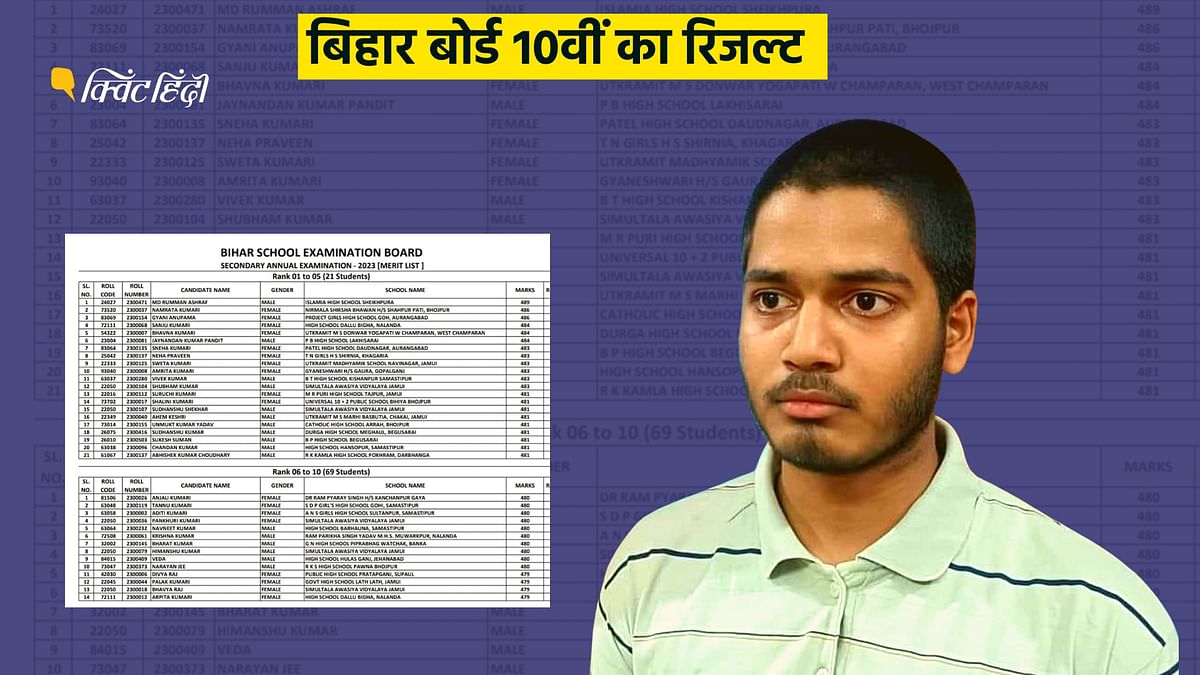 Bihar Board 10th Result: कैश, लैपटॉप और ई-बुक रीडर.. टॉपर्स को क्या-क्या मिलेगा?
