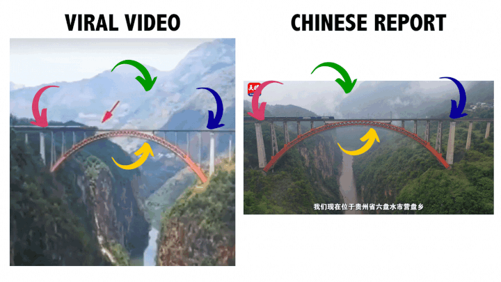 वायरल वीडियो में चीन के गुइझोउ प्रांत में बने बीपनजियांग रेलवे ब्रिज को देखा जा सकता है.