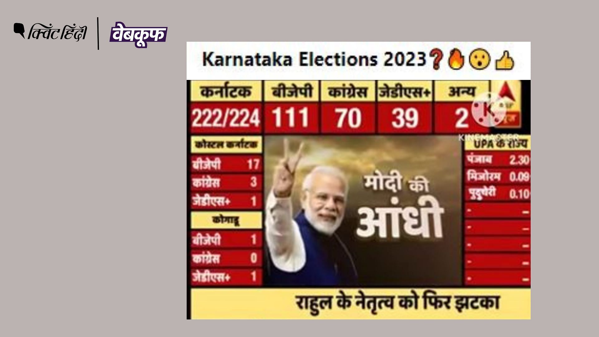 <div class="paragraphs"><p>Fact Check: कर्नाटक की 224 सीटों के लिए 10 मई को चुनाव होने हैं. </p></div>