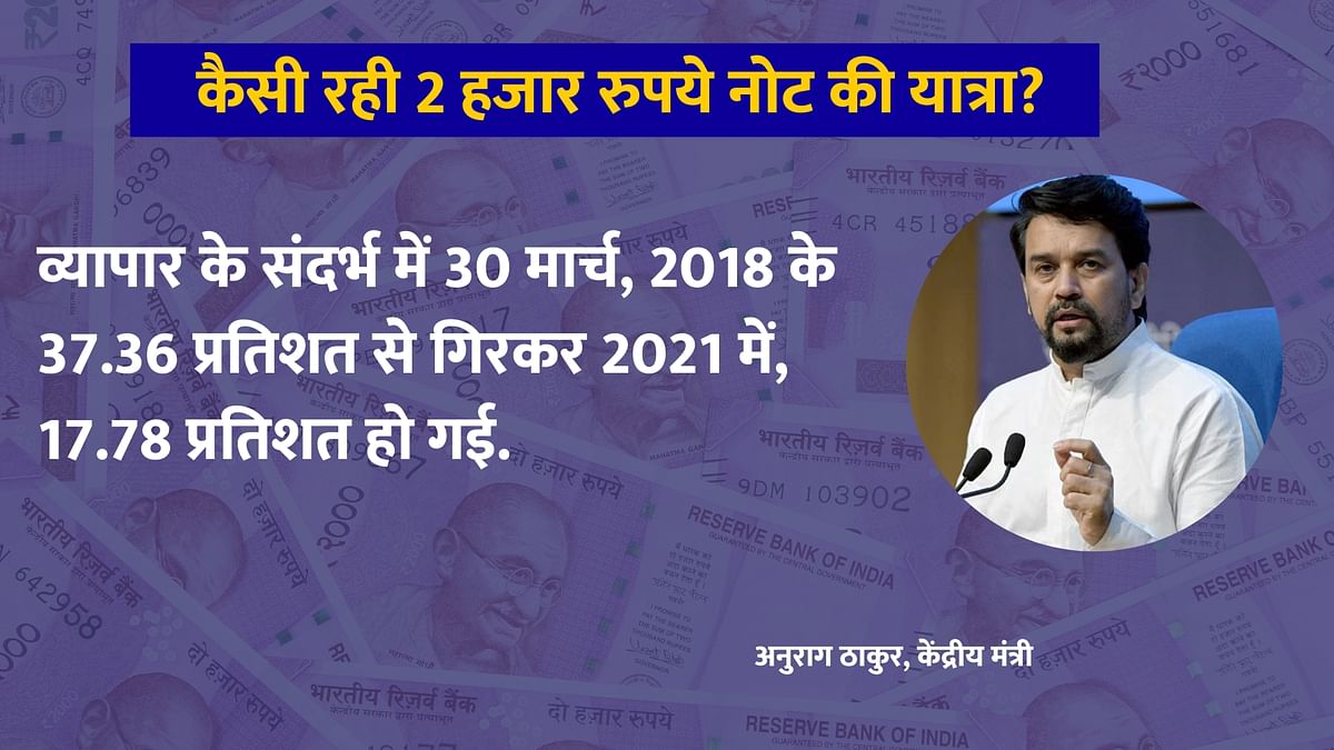 RBI के अनुसार, 23 मई से लोग 2 हजार रुपये के नोट बदल सकते हैं और ये प्रक्रिया 30 सितंबर 2023 तक जारी रहेगी.