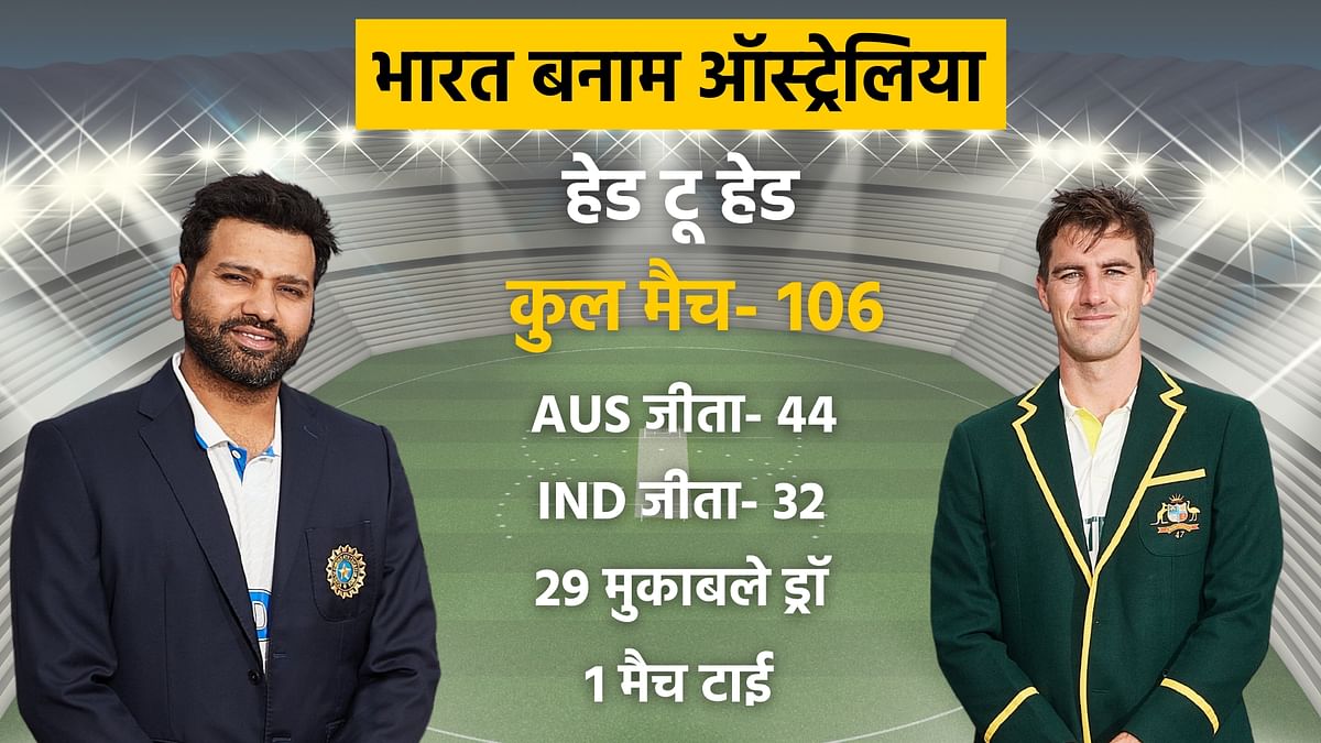 WTC Final IND vs AUS: भारत टीम वर्ल्ड टेस्ट चैंपियनशिप के फाइनल में लगातार दूसरी बार पहुंची है.