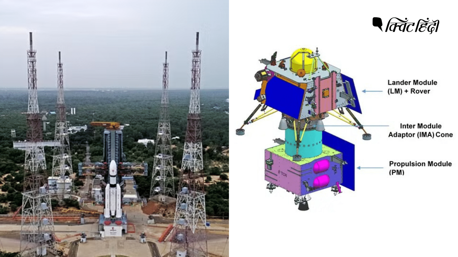 <div class="paragraphs"><p>Chandrayan-3 लॉन्चिंग के लिए तैयार, देखिए प्रयोग में लाए गए मॉड्यूल और एलिमेंट्स</p></div>