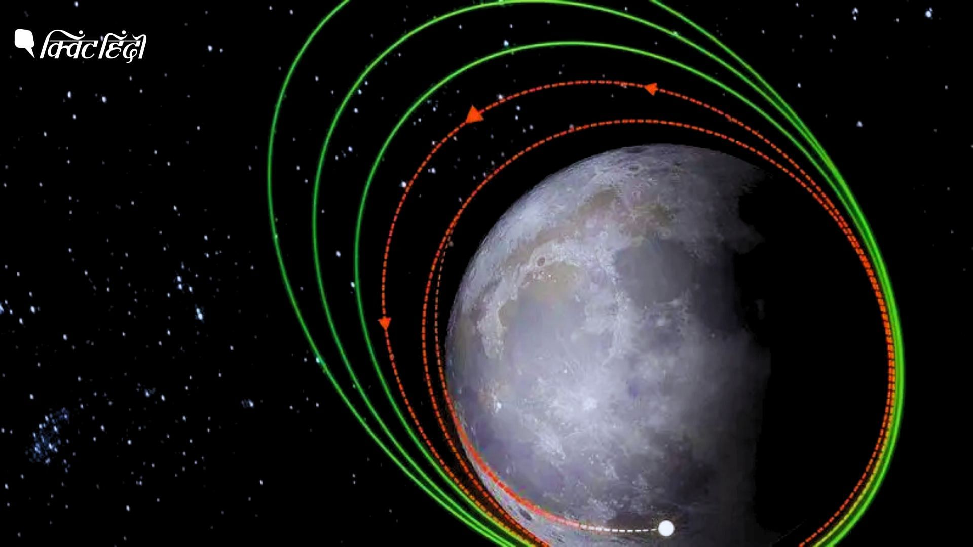 <div class="paragraphs"><p>Chandrayaan-3</p></div>