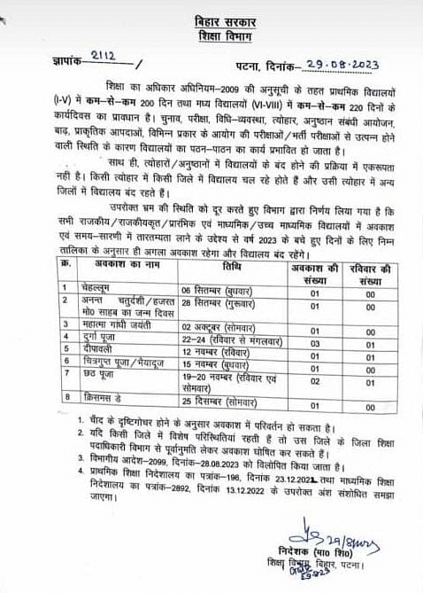 बिहार शिक्षा विभाग ने 30 अगस्त से लेकर दिसंबर तक स्कूलों की छुट्टी में कटौती का नया आदेश जारी कर दिया है.