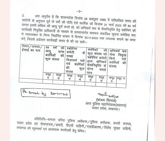 Uttar Pradesh: 30 नवंबर तक पुलिसकर्मियों की लिस्ट हेडक्वार्टर भेजी जाएगी.
