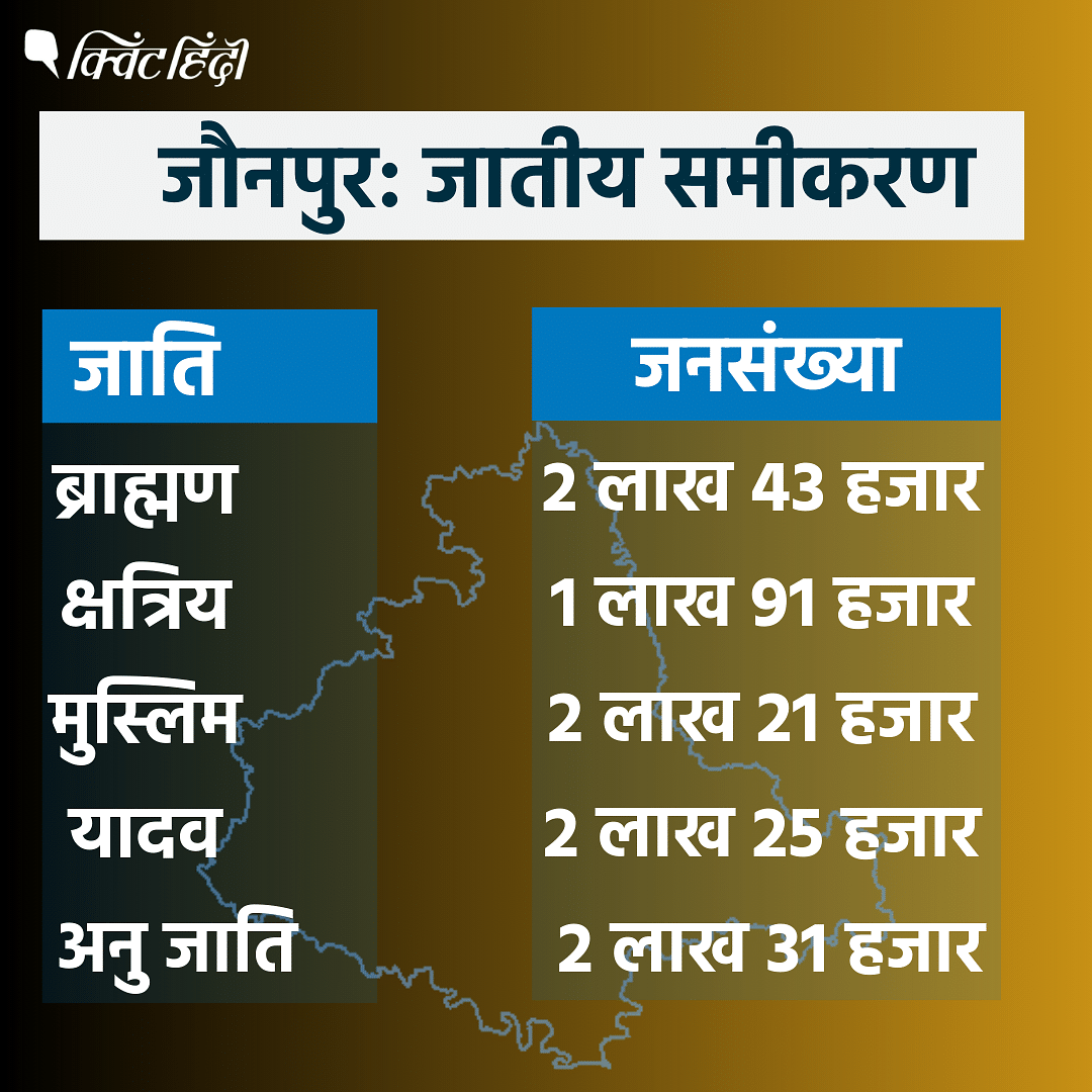 Lok Sabha 2024: अभिषेक सिंह के अलावा एक और पूर्व नौकरशाह दिनेश सिंह भी अपनी सियासी जमीन तलाशते-तलाशते जौनपुर पहुंच चुके हैं. 