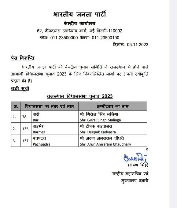 Rajasthan Elections 2023: 5 नवंबर को ही गिर्राज मलिंगा कांग्रेस से बीजेपी में शामिल हुए हैं.