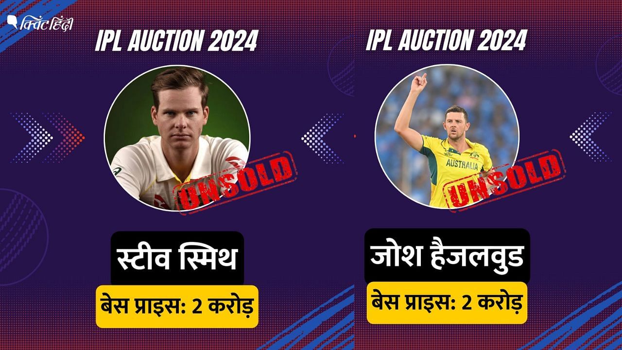 <div class="paragraphs"><p>IPL Auction 2024: स्टीव स्मिथ से जोश हैजलवुड- इन 10 स्टार प्लेयर को नहीं मिला खरीददार</p></div>