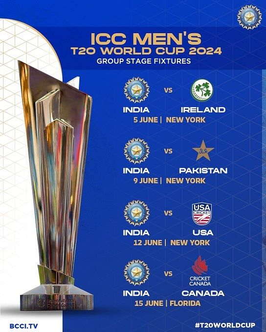 T20 World Cup Schedule: भारत को ग्रुप ए में पाकिस्तान, अमेरिका, कनाडा और आयरलैंड के साथ रखा गया है.