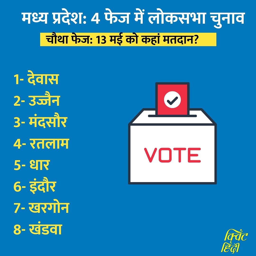 MP Lok Sabha Election 2024: राजस्थान में दो चरणों में लोकसभा चुनाव के लिए वोटिंग होगी. 