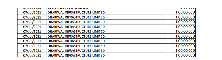Electoral Bonds Data: हल्दिया एनर्जी लिमिटेड के निदेशक संजीव गोयनका आईपीएल टीम लखनऊ सुपर जायंट्स के भी मालिक हैं. 