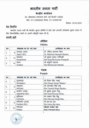 BJP Candidate list Lok Sabha Election 2024: इस लिस्ट में कुल 11 उम्मीदवारों के नाम का ऐलान किया गया है