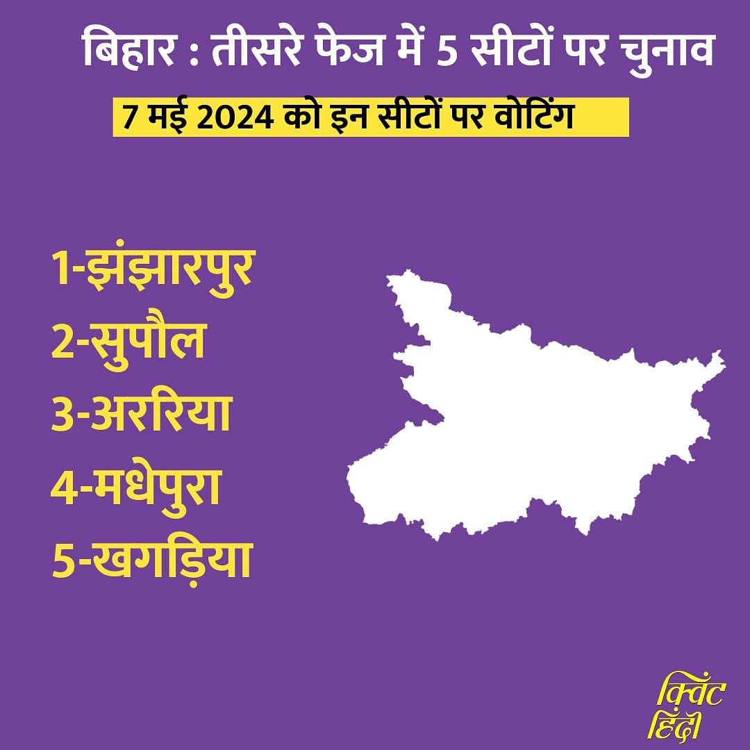 Loksabha Election 2024: बिहार में चुनाव के तीसरे चरण में 19 प्रत्याशी निर्दलीय चुनाव में उतरे हैं.