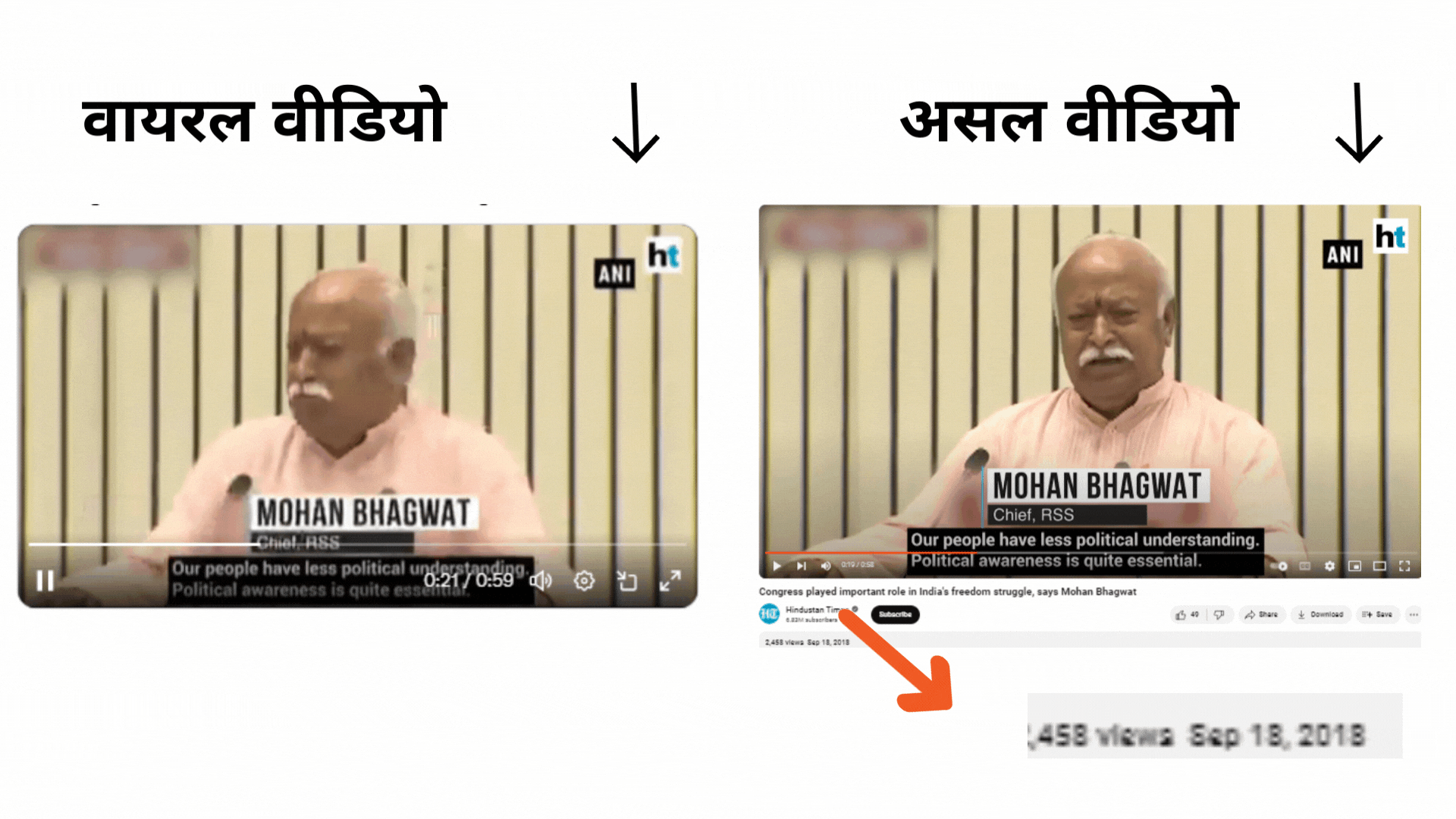 मोहन भागवत ने साल 2018 में RSS के एक कार्यक्रम में कांग्रेस पार्टी की तारीफ की थी.