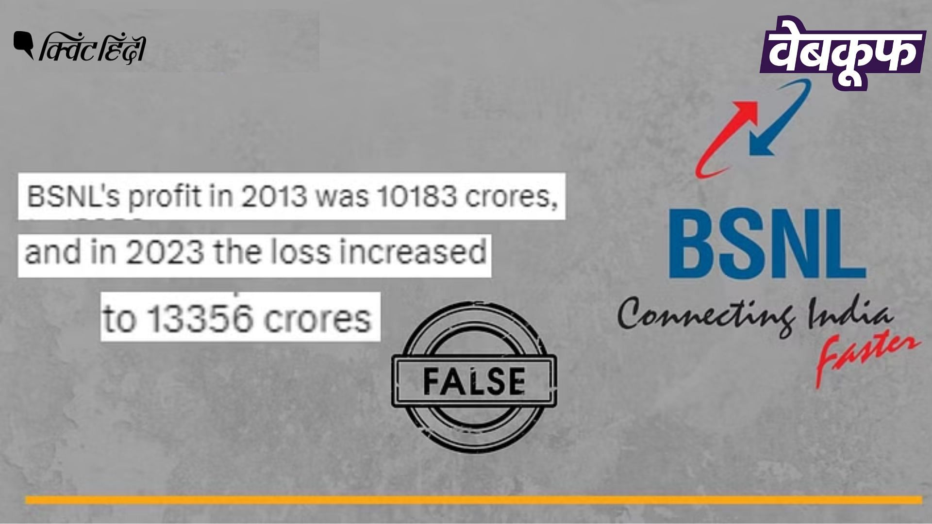 <div class="paragraphs"><p>क्या 2013 में बड़ा मुनाफा कमाने वाले BSNL को 2023 में बड़ा नुकसान हुआ ?</p></div>