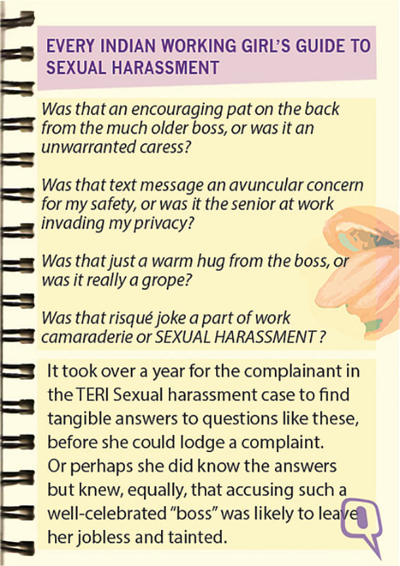 Are you being harassed at work? Read The Quint’s guide to know about sexual harassment.