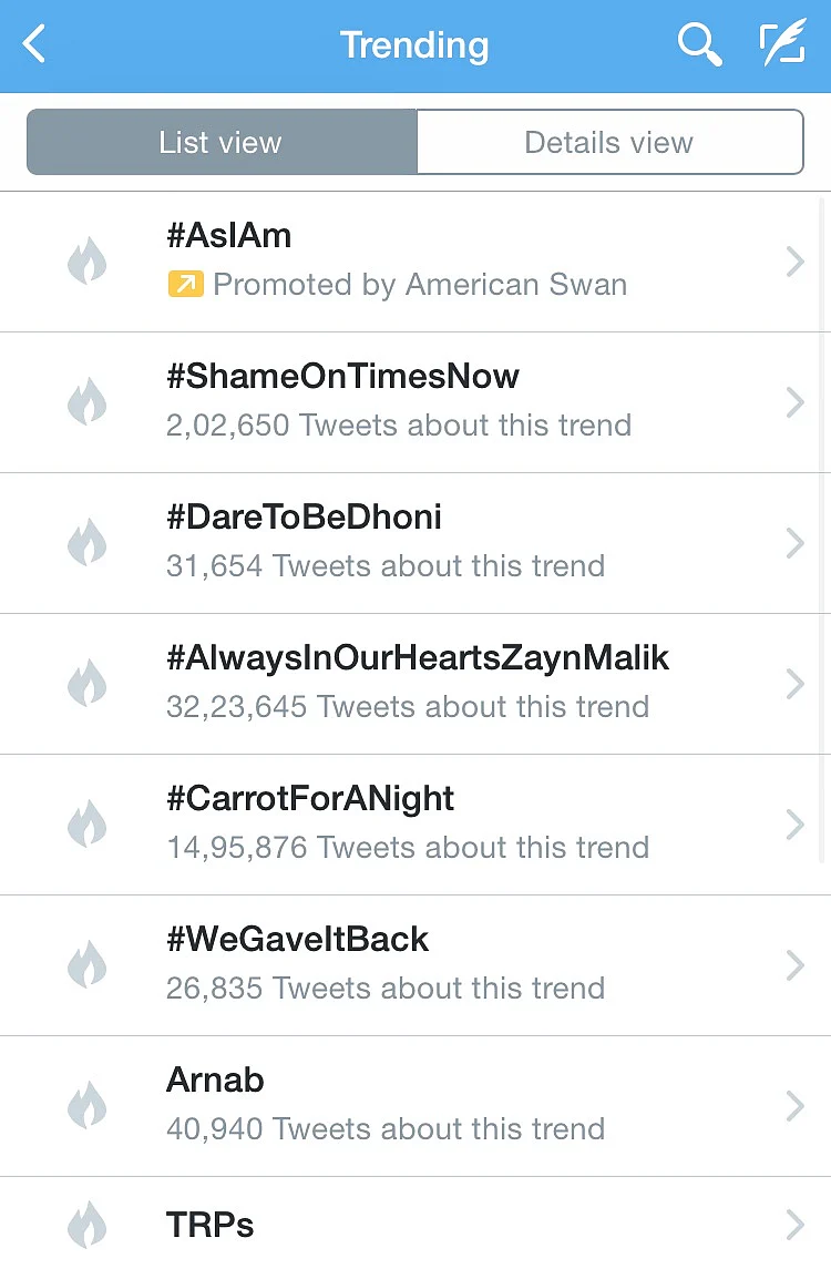 Screenshot of Twitter’s trends taken at 8am on 27th March shows there were 2,02,650 tweets on #ShameOnTimesNow and and 36,866 tweets on Arnab.