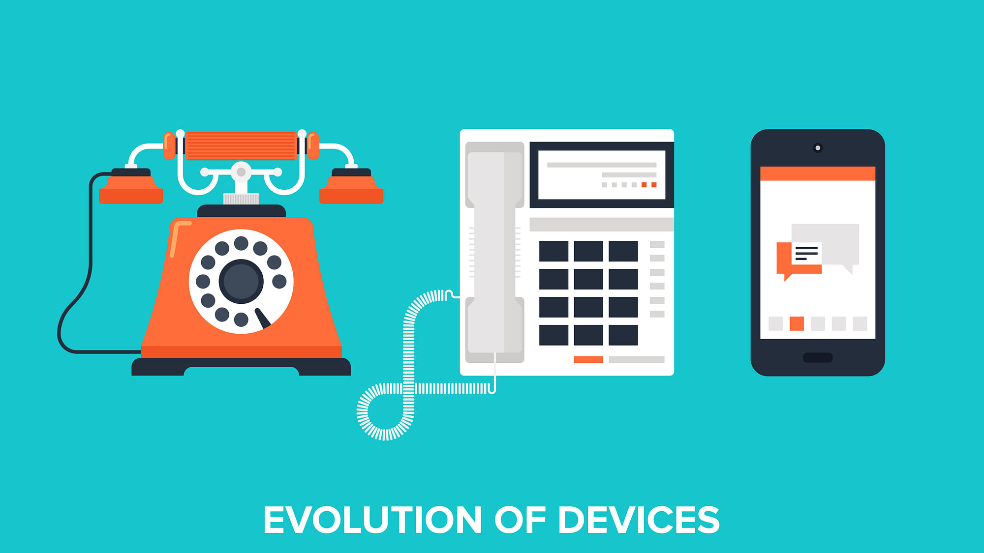 The slow but slick evolution of mobile devices in India.