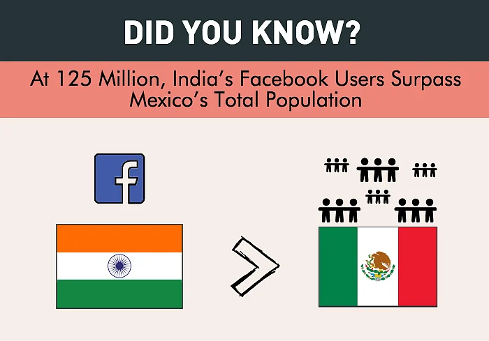 The Quint Infographics