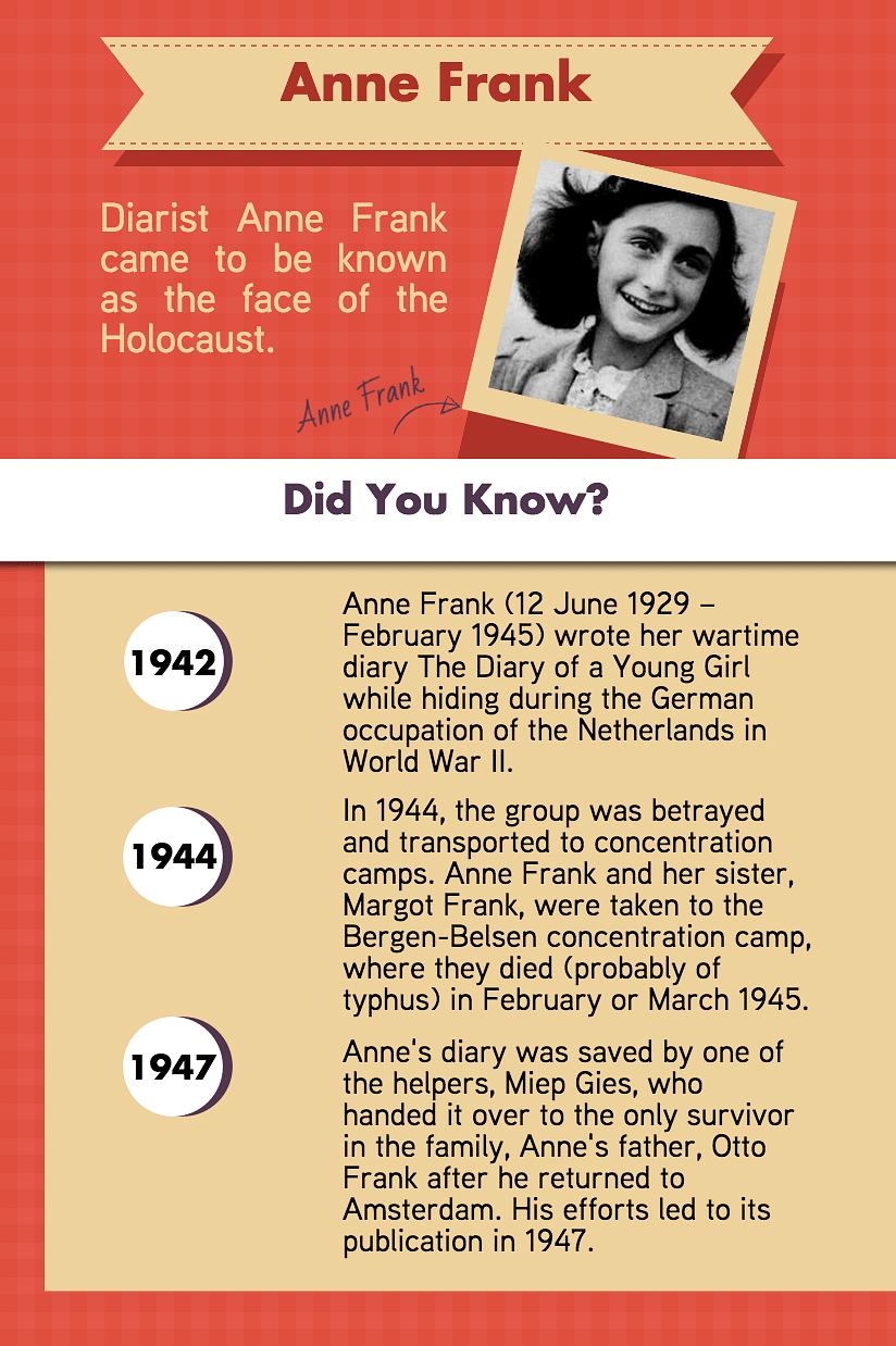 ‘The Diary of Anne Frank’ was first published in the Netherlands on June 25, 1947.