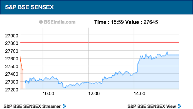 (Photo: BSE)
