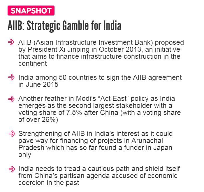 As India joins China-led initiative, the AIIB, what does it mean for Modi’s “Act East” policy, writes Deep Pal.
