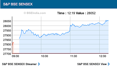 (Photo:BSE)