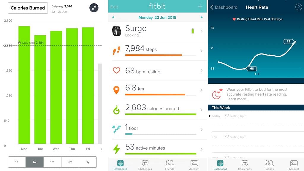 Searching for a fitness tracker that looks like a smartwatch? Then, Fitbit Surge is a great option.