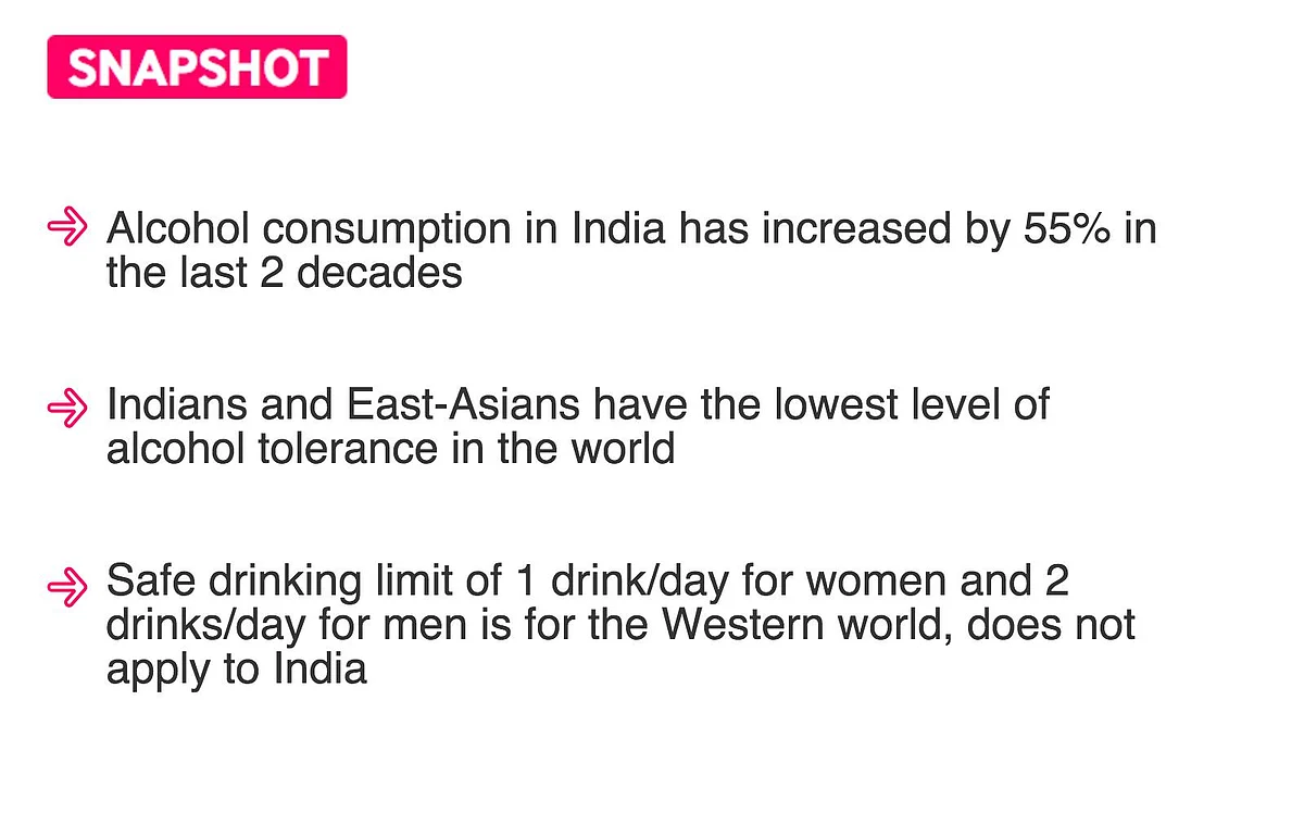 Do You Know the Damage Alcohol Does To Your Body?
