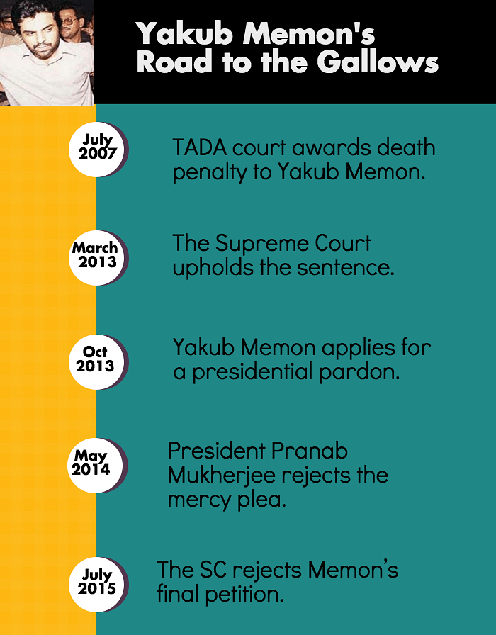 Yakub Memon will be the 1st accused to be executed in the ‘93 blasts case.  Here’s a timeline of the case.