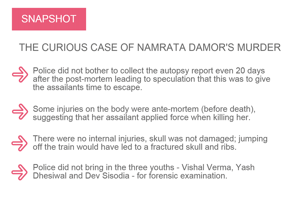 Namrata Damor, who  secured admission illegally,  was found dead by railway tracks near Ujjain on January 7, 2012.