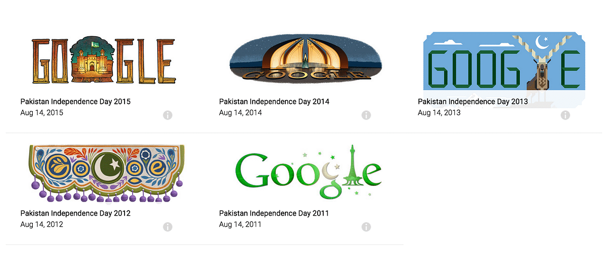 On August 19, 2004, Google Inc made its trading debut in the  public market. 11 years later, it has much to celebrate