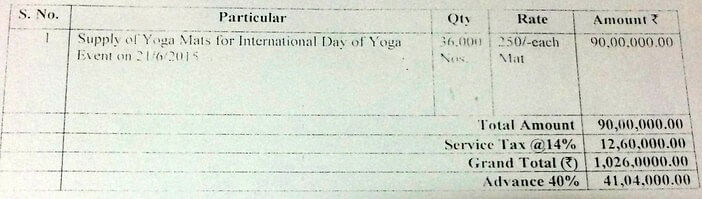 After some investigation, it is now clear that a total of 32.75 crore rupees was spent on the Yoga Day celebration.