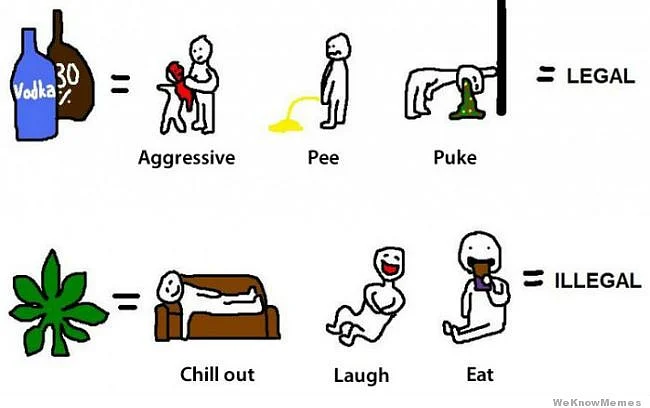 Alcohol vs Marijuana (Photo: <a href="http://twicsy.com/i/HAD4ud">twicsy.com</a>)